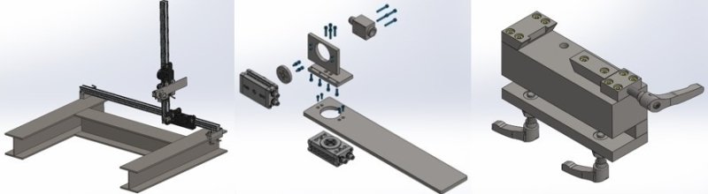 Engineering, tools voor REYM