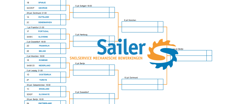 Sailer EK 2024 Poule